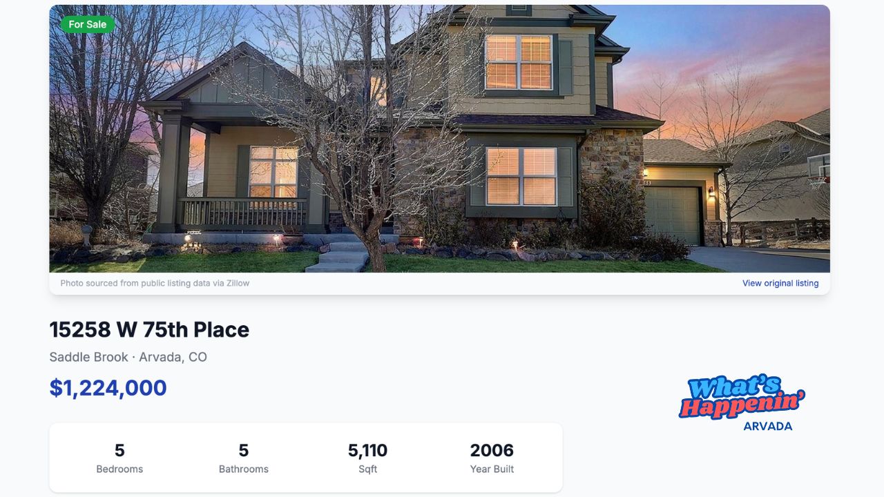 Featured Listing of the Week