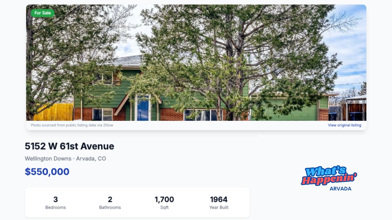 Featured Listing of the Week