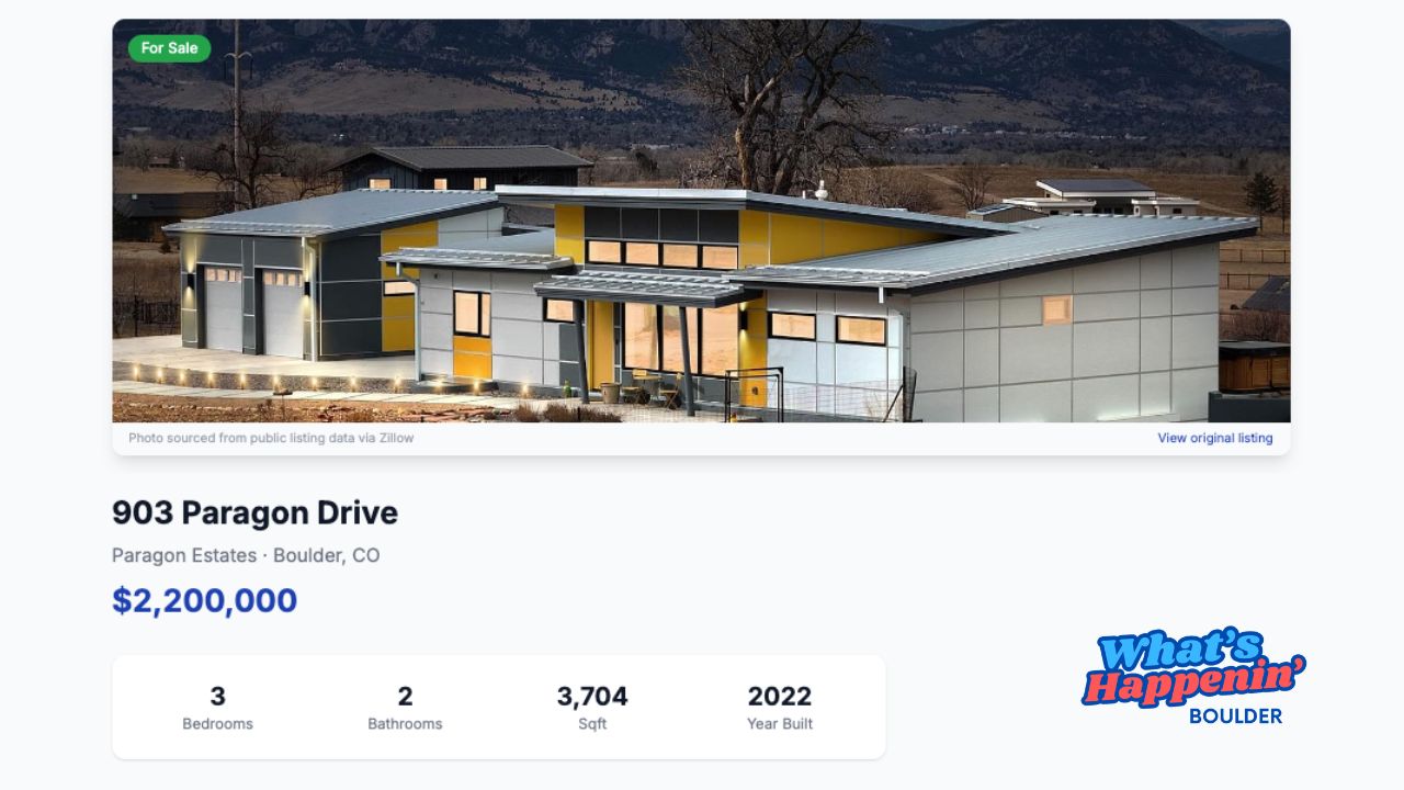 🏡 Featured Listing of the Week