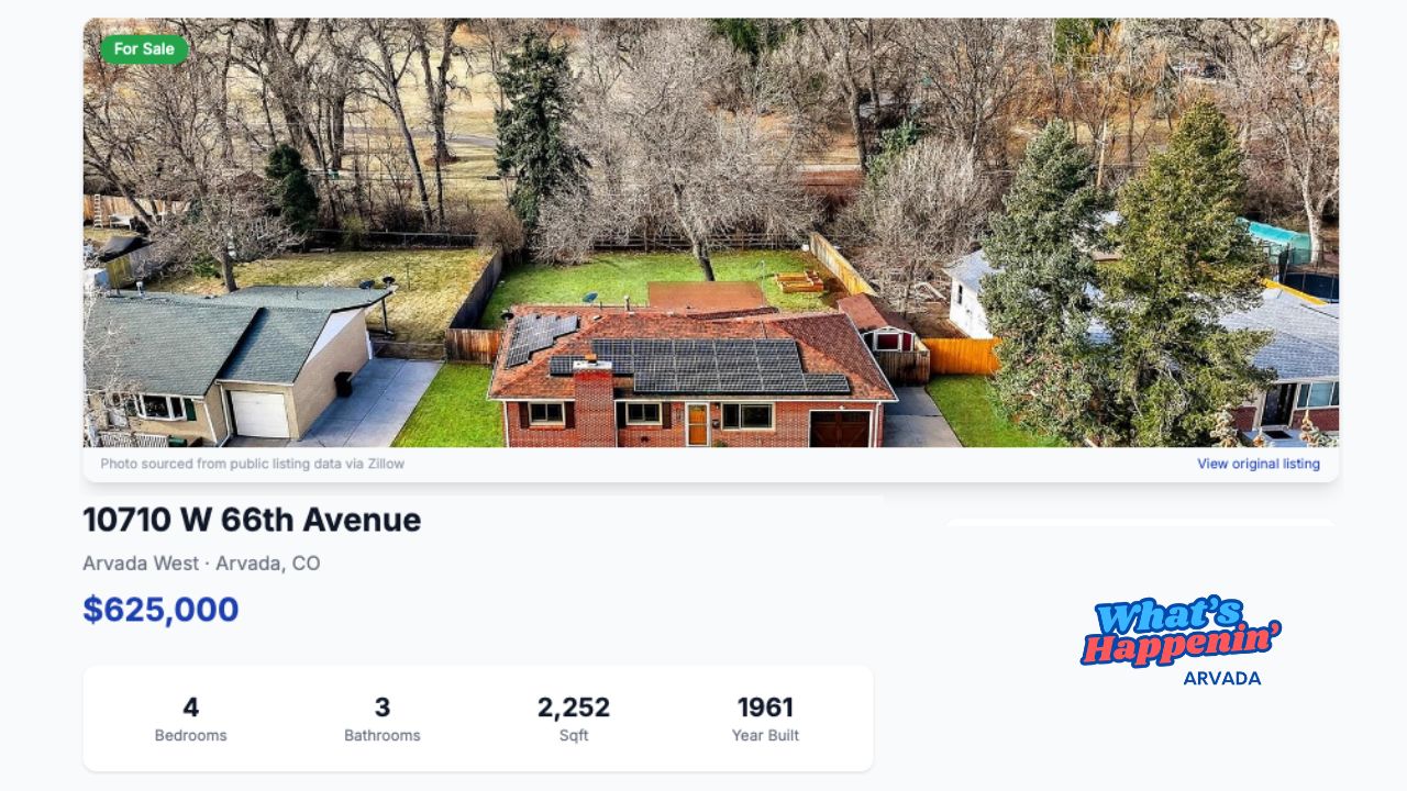 Featured Listing of the Week