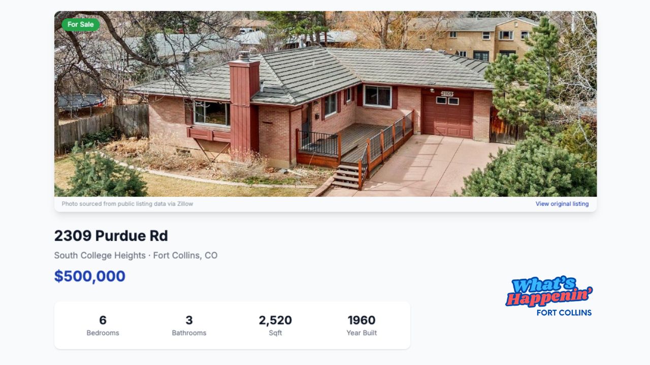 🏡 Featured Listing of the Week