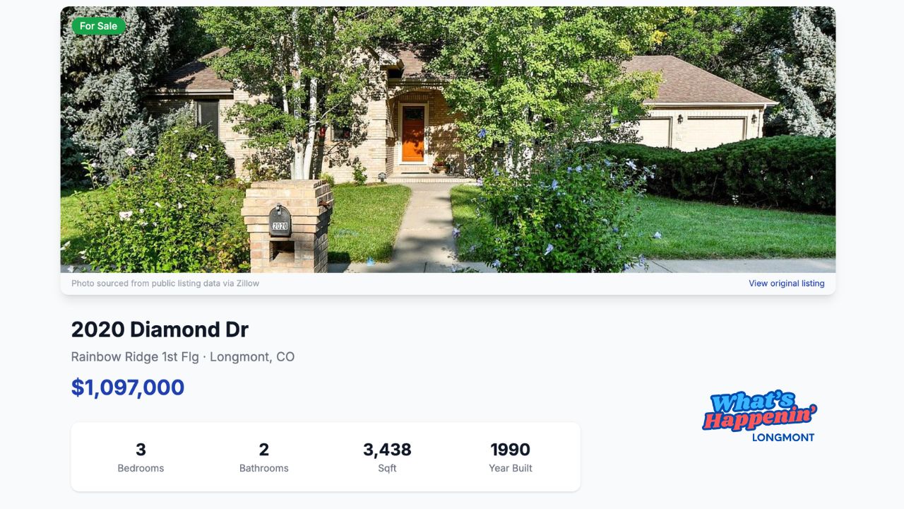 🏡 Featured Listing of the Week